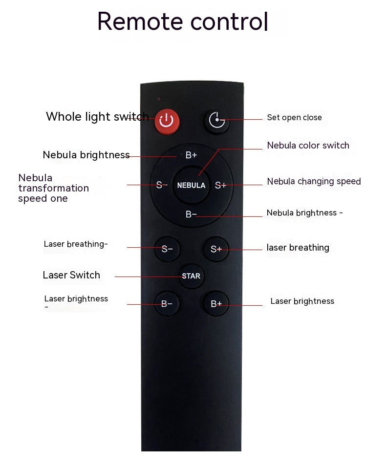 Astronaut Galaxy Projector