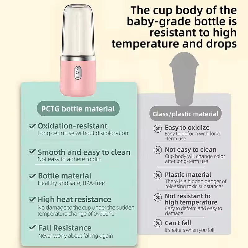 Essentials Smoothie Blender™